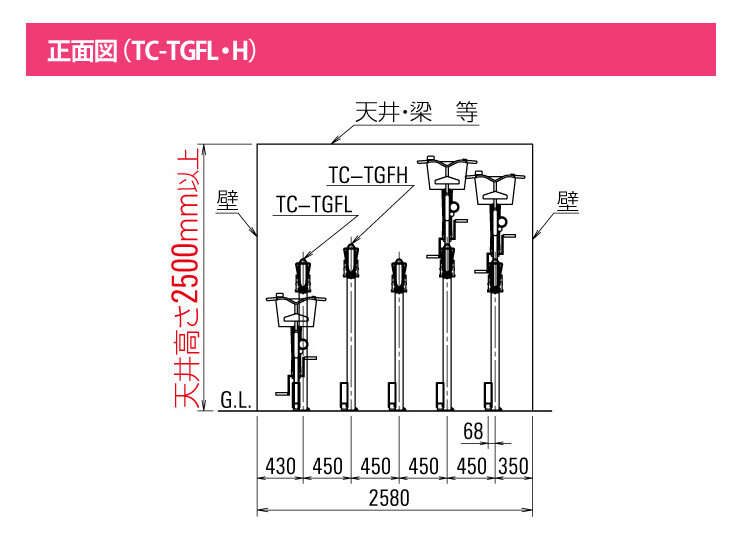 TC-TGF