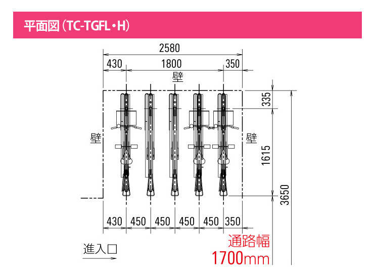 TC-TGF