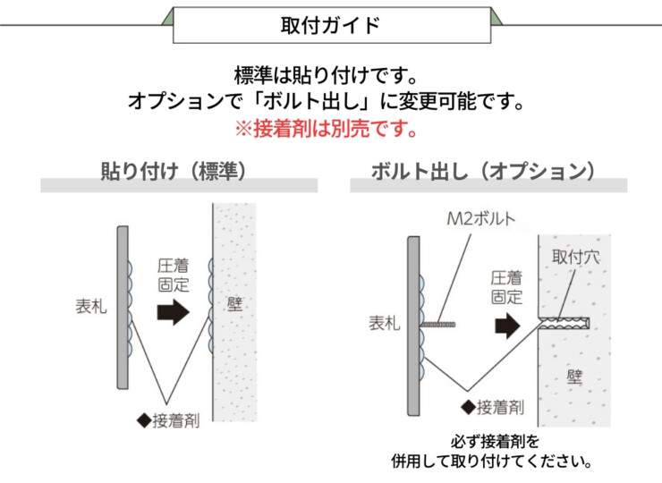 美濃クラフト 焼き物表札 グレイス 取付ガイド