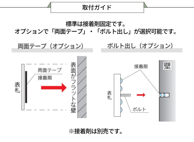 福彫 チタン表札 チランドライ 取り付けガイド