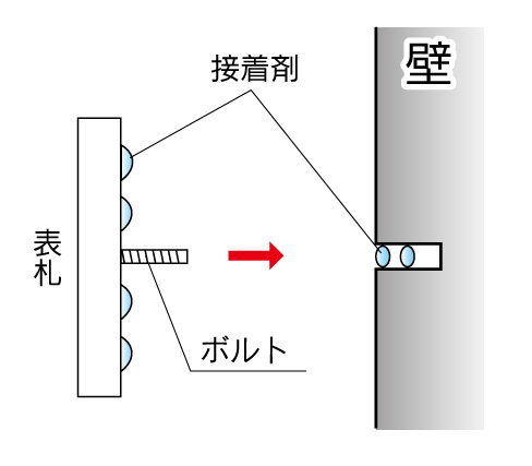 チタンアルブル 取付方法