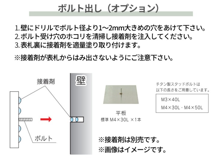 福彫 ボルト加工取付方法