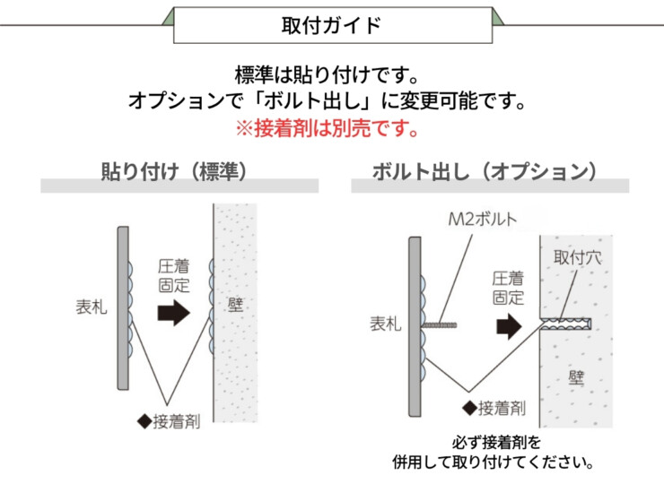 美濃クラフト 陶器・タイル表札 MONO（モノ）取付ガイド