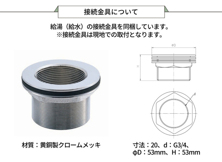 陶里 信楽焼 吐水口 TO-02 接続金具について