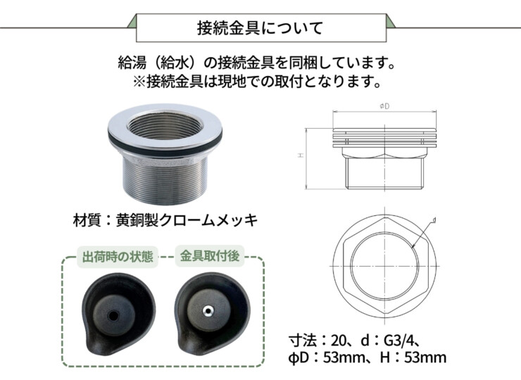 陶里 信楽焼 吐水口 TO-11 接続金具について