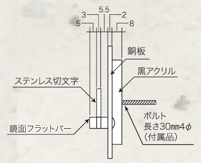 丸三タカギ 高岡銅器 鏡面フラットバータイプ 断面図