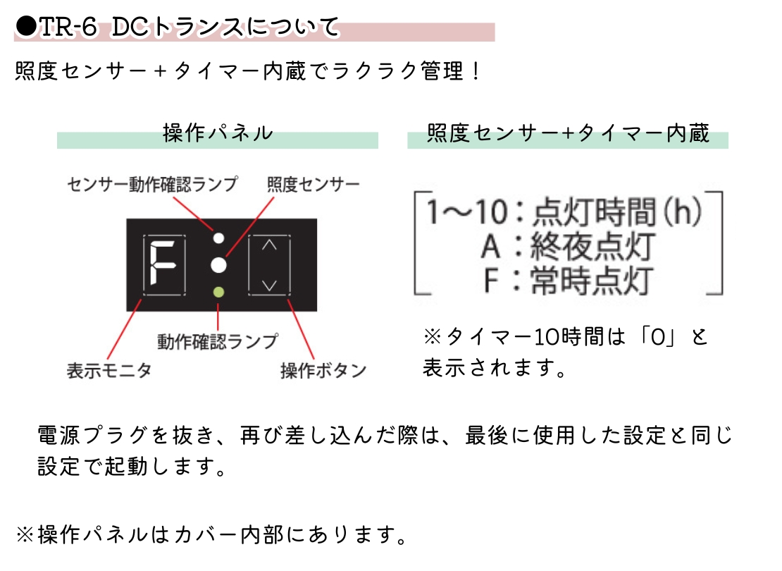 福彫 TR-6 DCトランス 15W 操作面