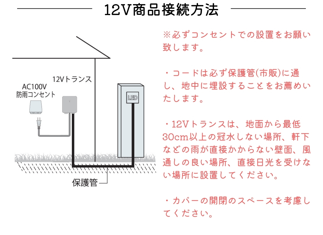 福彫 TR-6 DCトランス 15W 接続方法