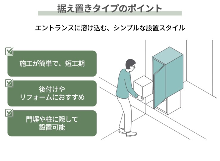 パナソニック 宅配ボックス施工用部材 コンボマルチ/宅配ボックス対応 据え置き施工用ベースTSB-1型 据え置きタイプのポイント