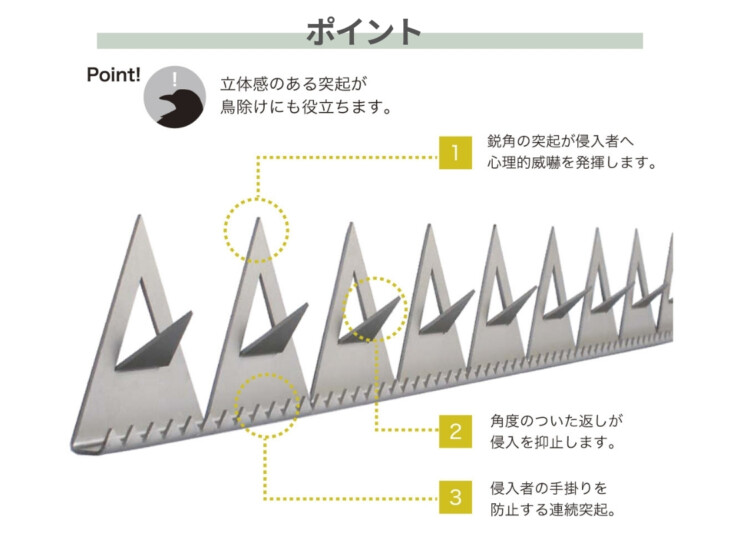 オンリーワンクラブ 忍び返しブーグラガード ポイント