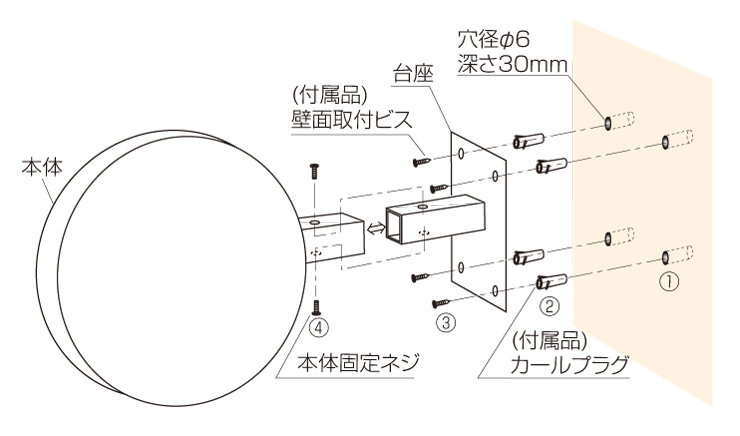 丸三タカギ カフェサイン 施工方法