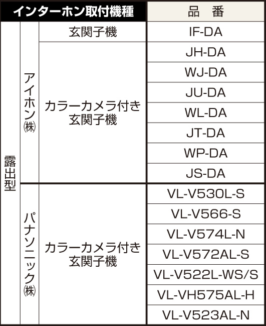 （代引不可）福彫 表札 アルブル　キャラメル AB-20 - 5