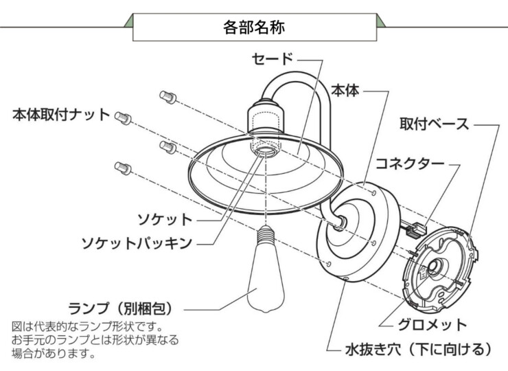 ユニソン 100V照明 ポージィウォールライト UNOG 254 770LC1 各部名称