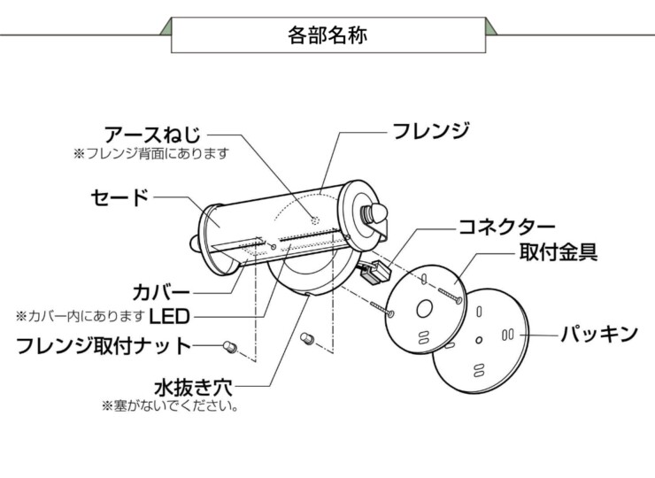 ユニソン ポージィウォールライト UNOG 264 010LR 各部名称