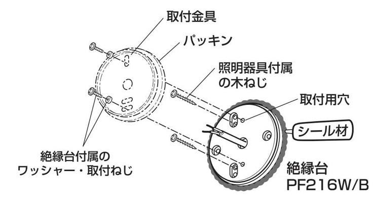 ユニソン ポージィオプション 樹脂絶縁台 UNPF216B