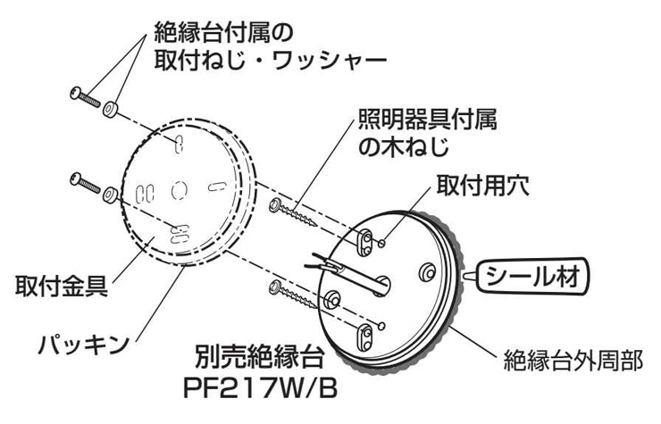 ユニソン ポージィオプション 樹脂絶縁台 UNPF217B