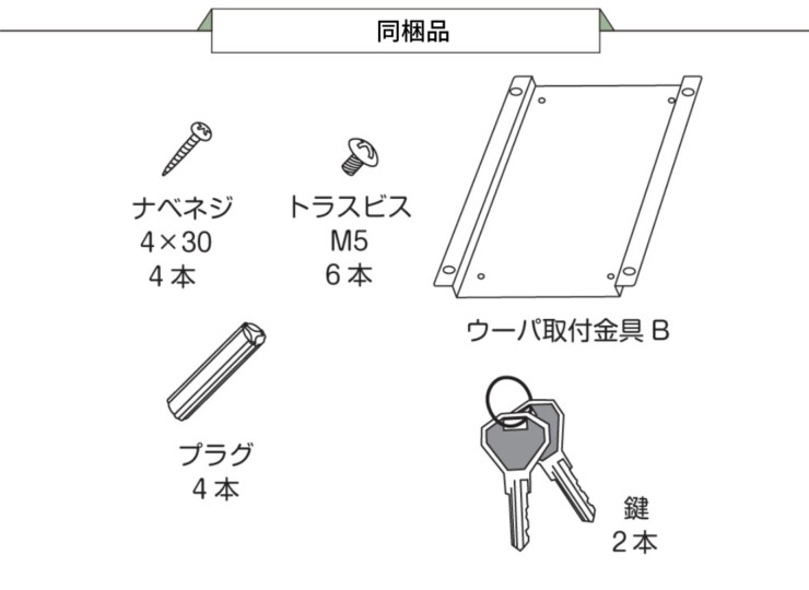 美濃クラフト 壁掛けポスト ウーパ 同梱品
