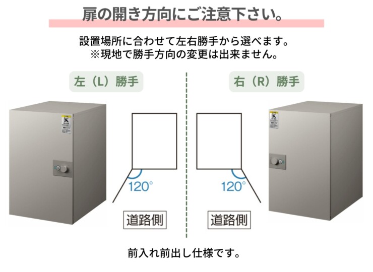 YKKAP ルシアス 宅配ボックス4型 壁埋込納まり 取付部品（壁埋込型用）セット UPB4 扉の開き方向にご注意下さい