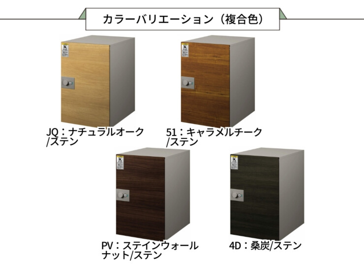 YKKAP ルシアス 宅配ボックス4型 壁埋込納まり 取付部品（壁埋込型用）セット UPB4 カラーバリエーション複合色