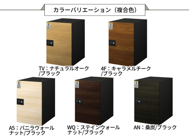 YKKAP ルシアス 宅配ボックス4型 壁埋込納まり 取付部品（壁埋込型用）セット UPB4 カラーバリエーション複合色