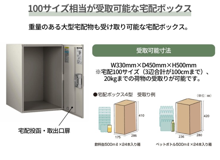 YKKAP ルシアス 宅配ボックス4型 壁埋込納まり 取付部品（壁埋込型用）セット UPB4 100サイズ相当が受取可能な宅配ボックス
