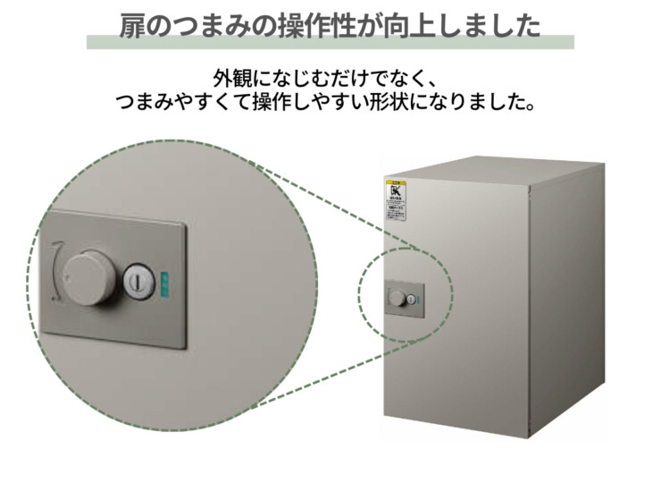 YKKAP ルシアス 宅配ボックス4型 壁埋込納まり 取付部品（壁埋込型用）セット UPB4 扉のつまみの操作性が向上しました