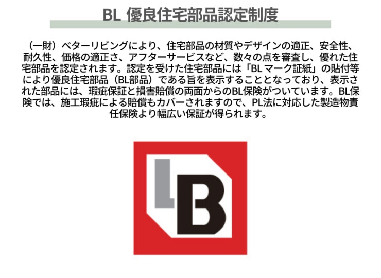 YKKAP ルシアス 宅配ボックス4型 壁埋込納まり 取付部品（壁埋込型用）セット UPB4 BL優良住宅部品認定制度
