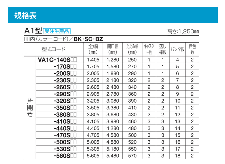 VA1C-S