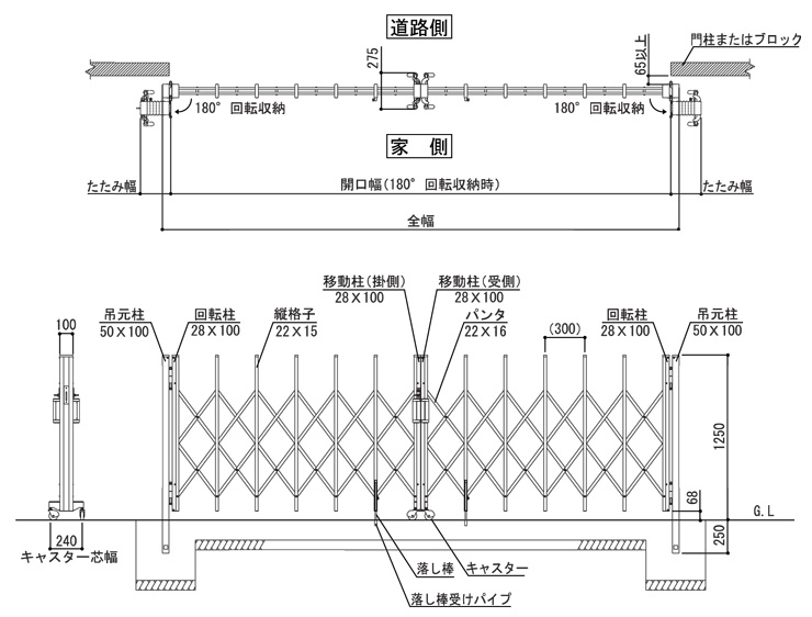 四国化成 アコーディオン門扉 バリューアコーA1型 両開き サイズ