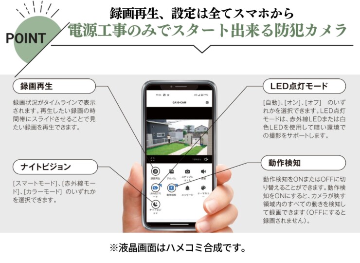 パナソニック おうちレコーダー VL-CA10X 特徴