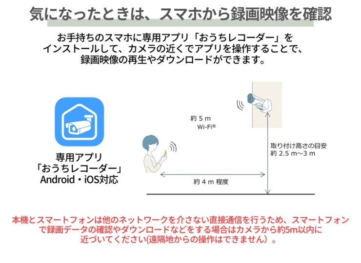 パナソニック おうちレコーダー VL-CA10X スマホから録画映像を確認