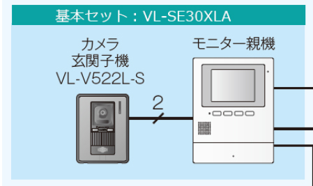 パナソニックテレビドアホン VL-SE30XLA