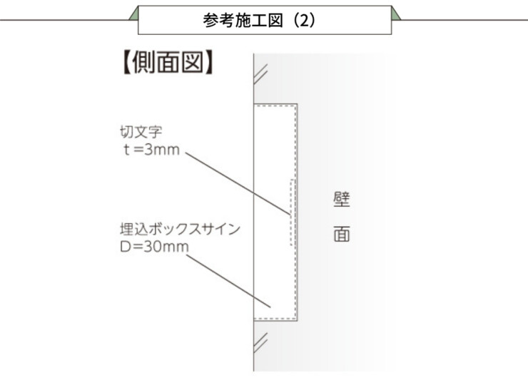 美濃クラフト ウォールアート表札 埋込ボックスサイン WAL-10 取り付けガイド