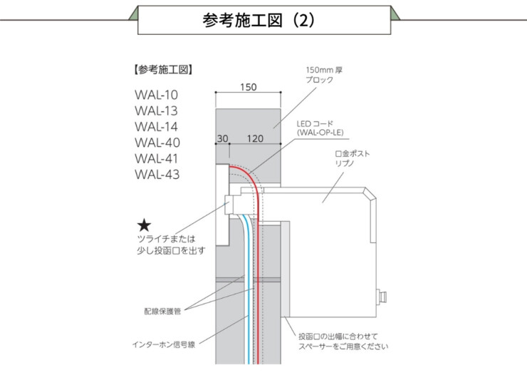 美濃クラフト ウォールアート表札 埋込ボックスサイン WAL-13 施工ガイド