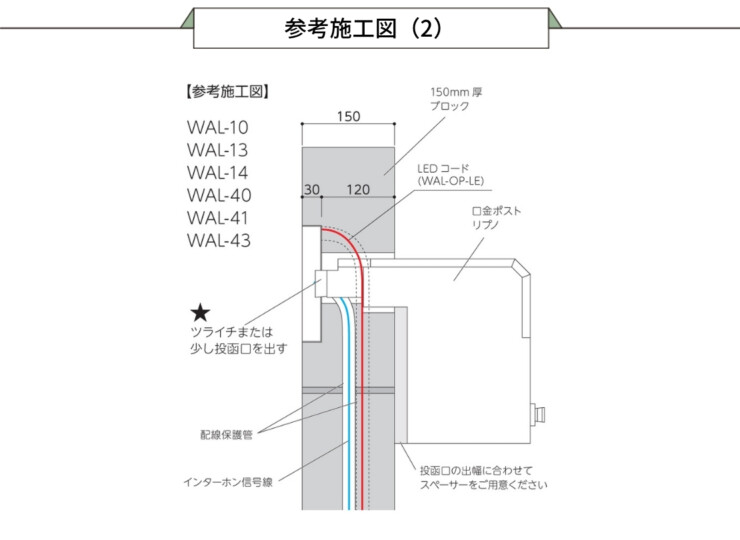 美濃クラフト ウォールアート表札 埋込ボックスサイン WAL-14 施工ガイド