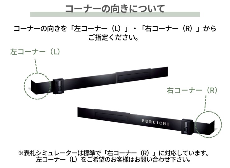 美濃クラフト ウォールアート表札 スマートカバーサイン WAL-25 コーナーの向きについて