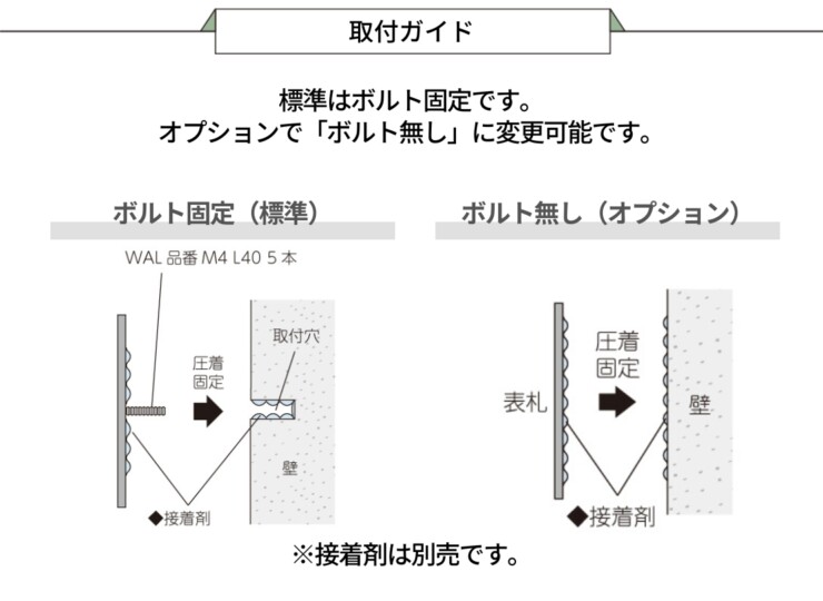 美濃クラフト ウォールアート表札 スマートカバーサイン WAL-25 取り付けガイド