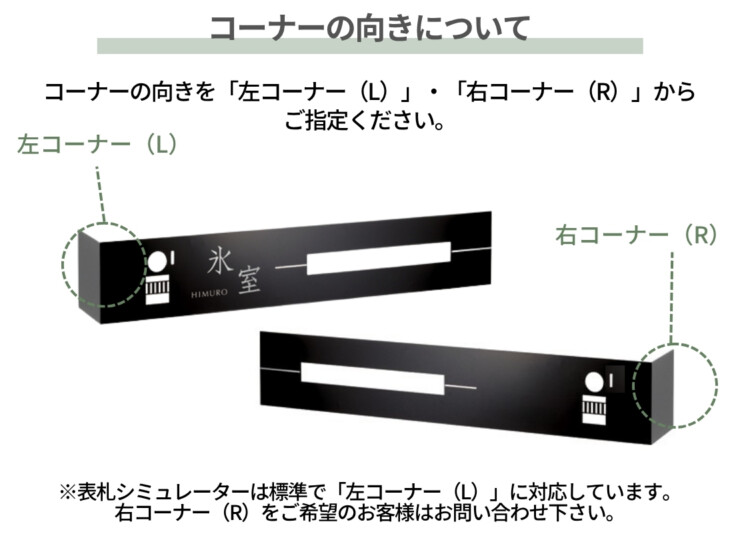 美濃クラフト ウォールアート表札 カバーサイン WAL-27 コーナーの向きについて