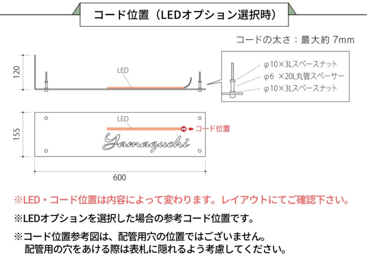 福彫 ウォールアクセントサイン ステンレス切抜き WDKT-352 コード位置