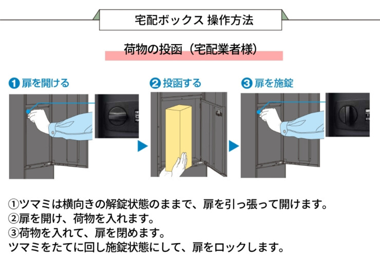 YKKAP 機能ポール オルフェス ポストユニット WMB-1 宅配ボックス 操作方法 荷物の投函（宅配業者様）
