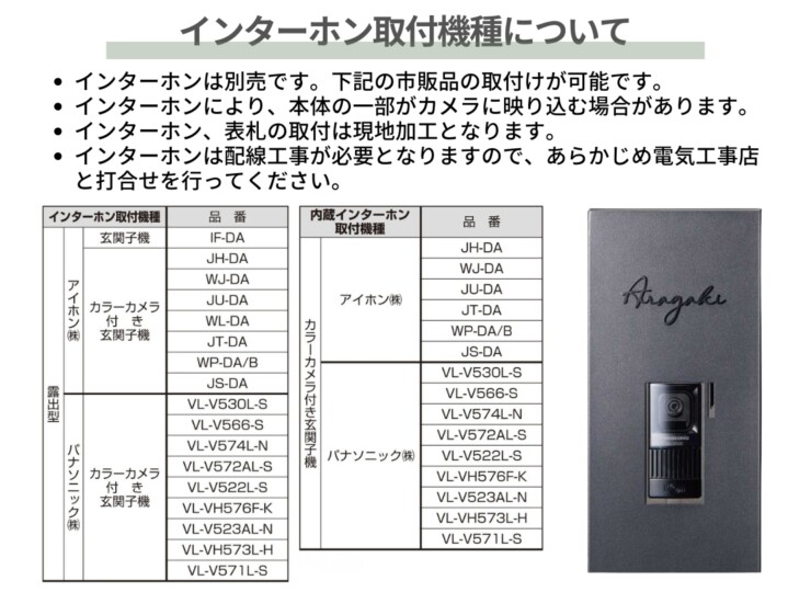 YKKAP 機能ポール オルフェス ポストユニット WMB-1 インターホン取付機種について