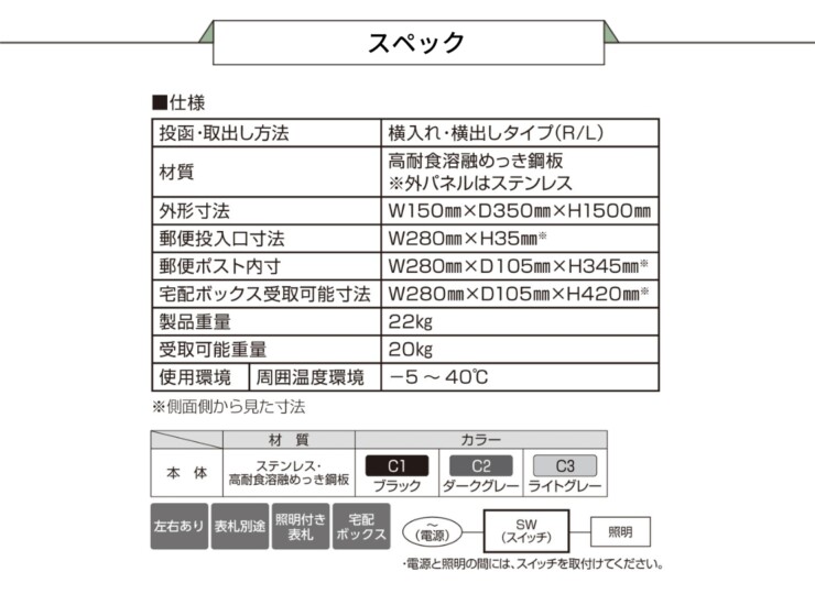 YKKAP 機能ポール オルフェス ポストユニット WMB-1 スペック