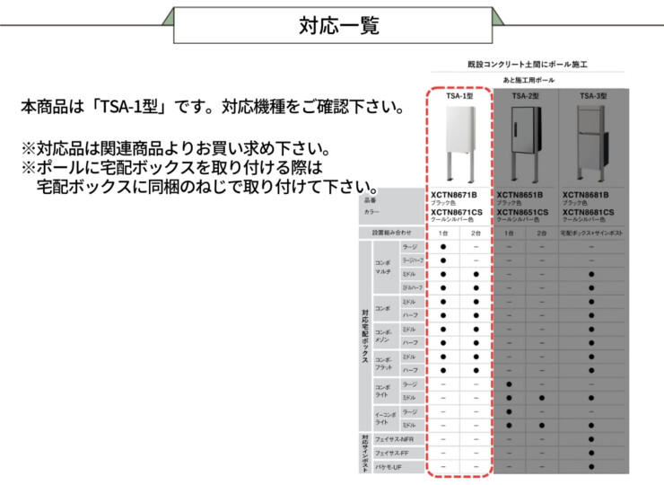 パナソニック 宅配ボックス施工用部材 コンボマルチ/宅配ボックス対応 あと施工用ポール TSA-1型 XCTN8671B/XCTN8671CS 対応一覧