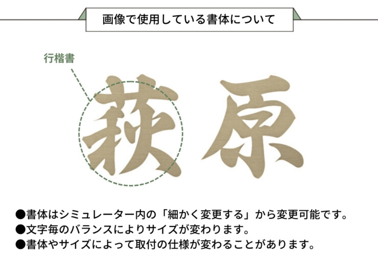 美濃クラフト ステンレス切文字表札 Primo（プリモ）XP-13 画像で使用している書体について