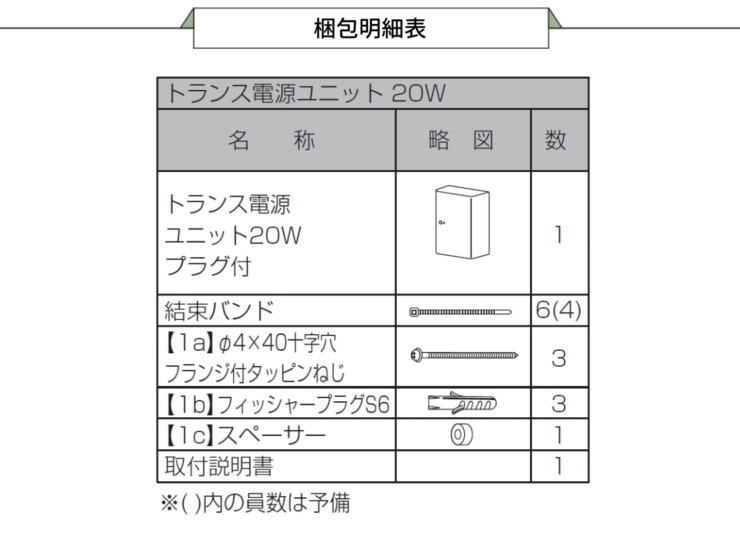 美濃クラフト 12Vトランス電源ユニット 20W XT-20W 梱包明細