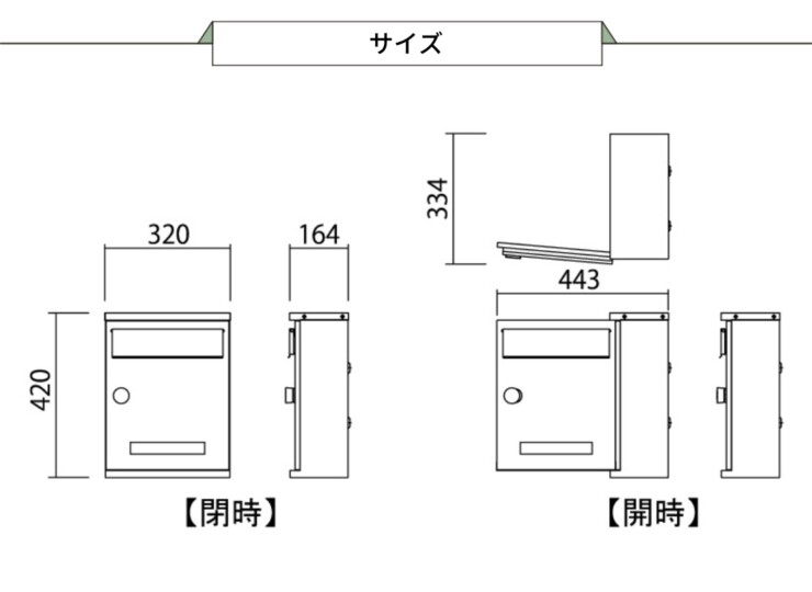 ユニソン 壁付けポスト アンテ サイズ