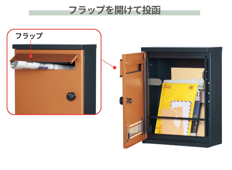 ユニソン 壁付けポスト アンテ フラップを開けて投函