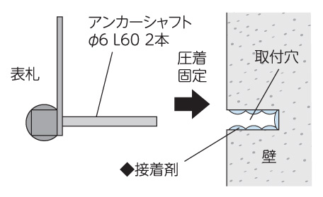 スピラ 取付