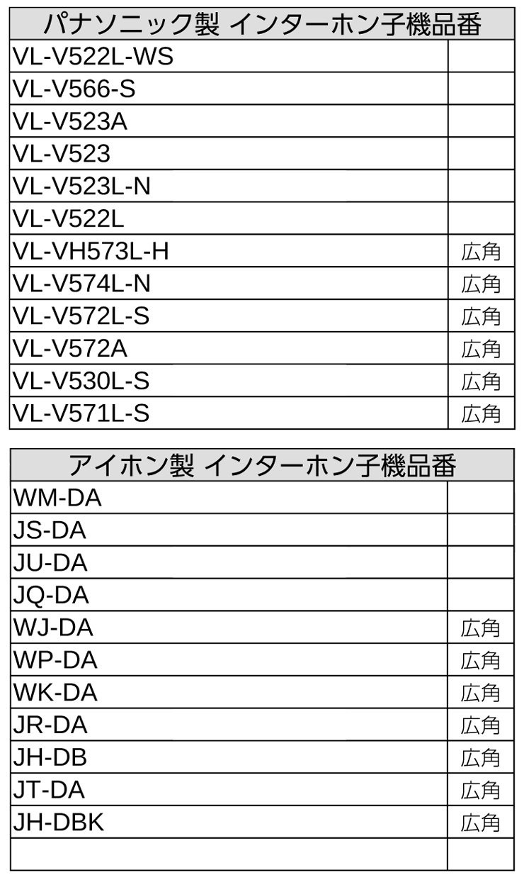 美濃クラフト ビーク 対応インターホン