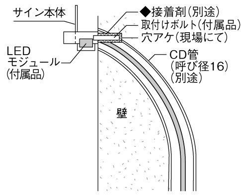 ユニソン ライティングサイン ビームイル 参考施工図